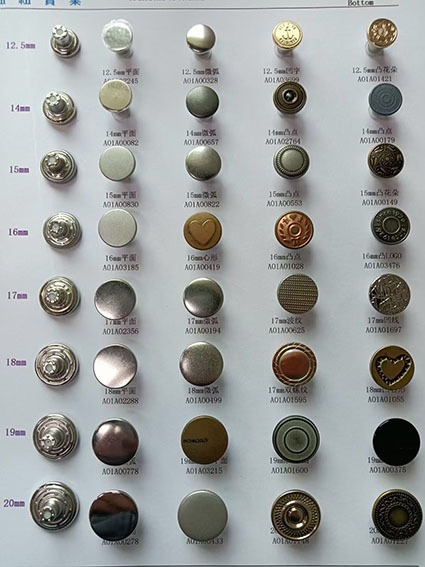 button